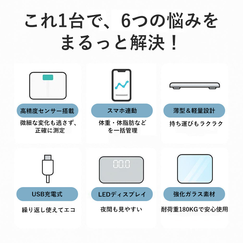 体重計 体組成計 スマホ連携 充電式 高精度 多機能 体脂肪計