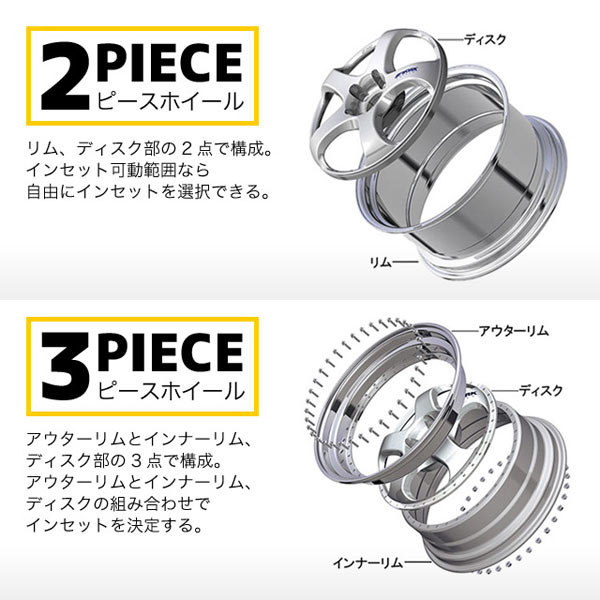 SSR スピードスター マークワン 6.5-14 ホイール1本 SPEED STAR MK-1