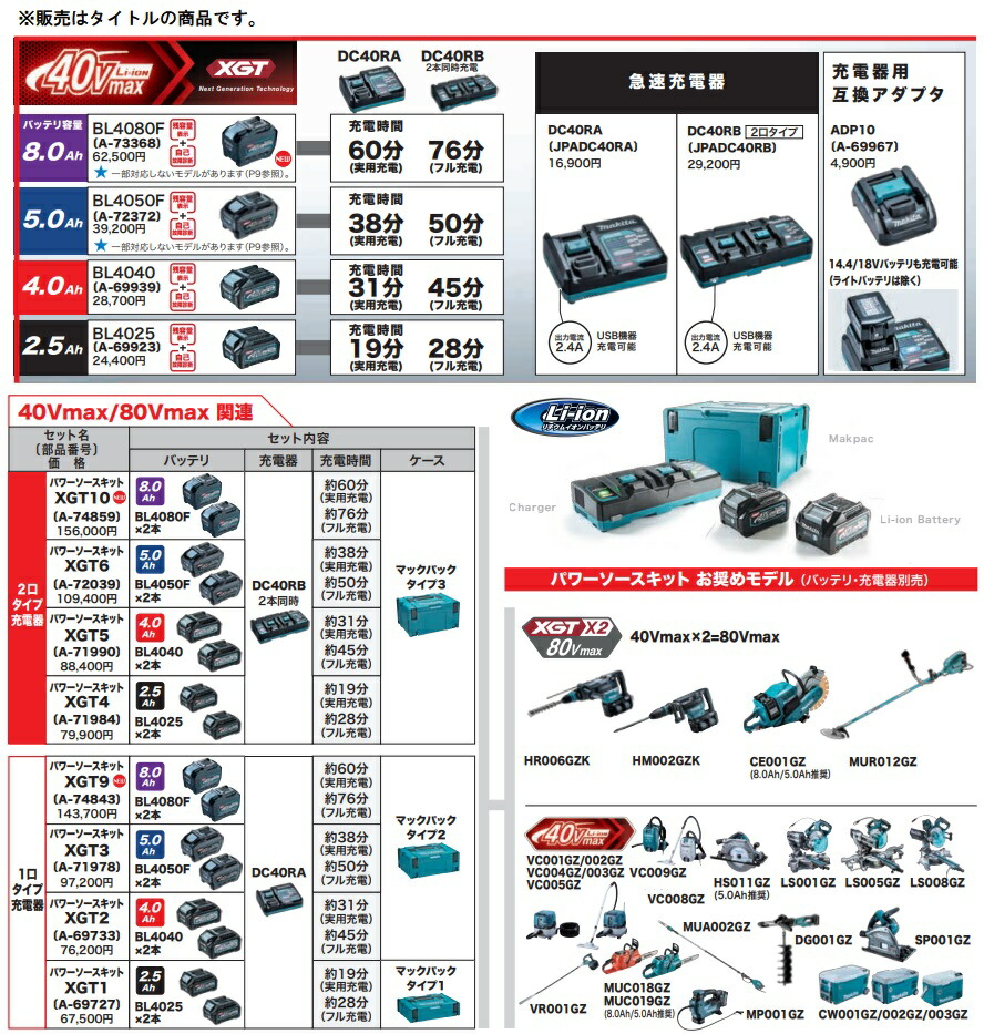 マキタ（makita） 40Vmax用 急速充電器 DC40RB JPADC40RB 最適充電