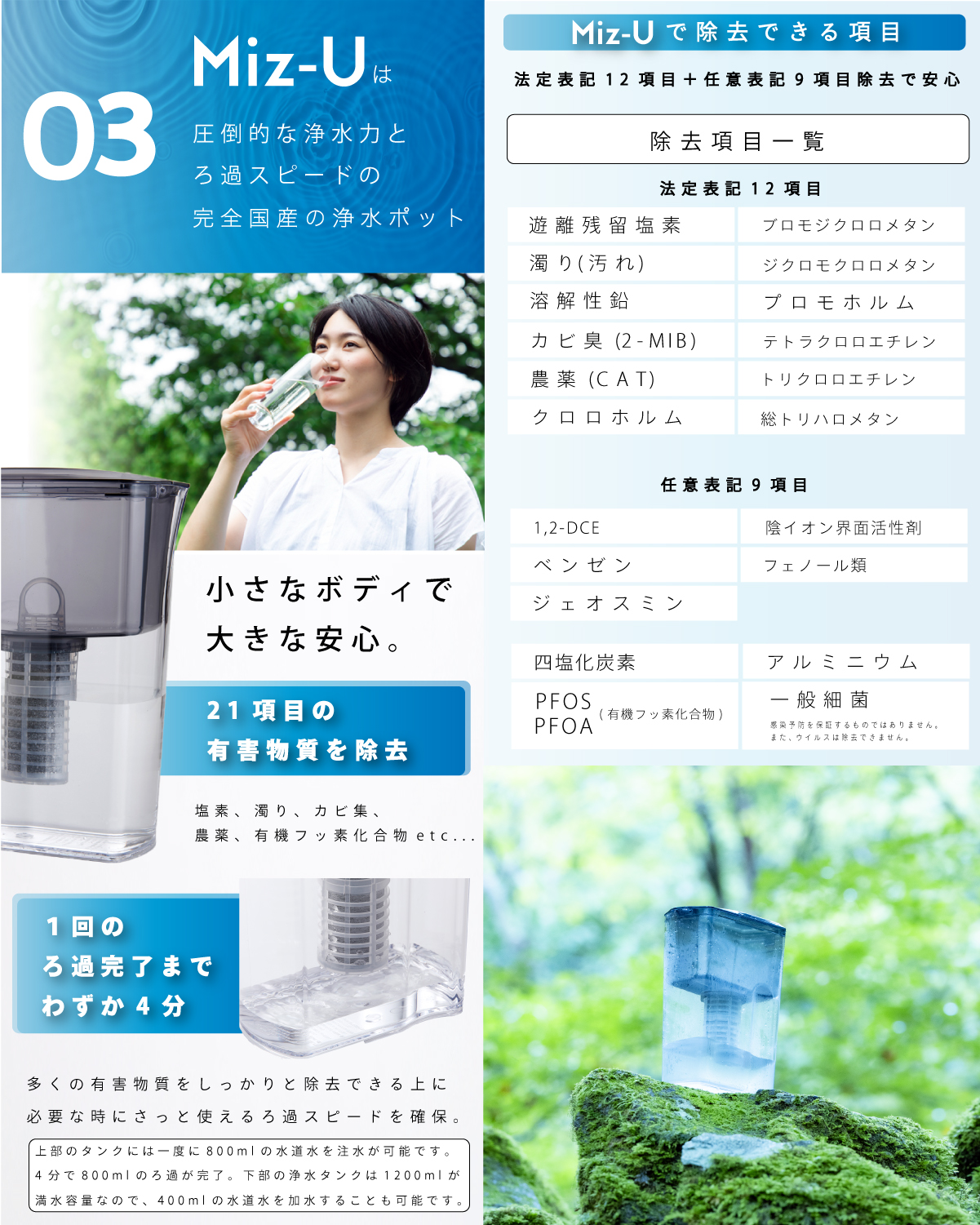 正規販売店 ポット型浄水器 Miz-U ミズユー 専用カートリッジ 交換用