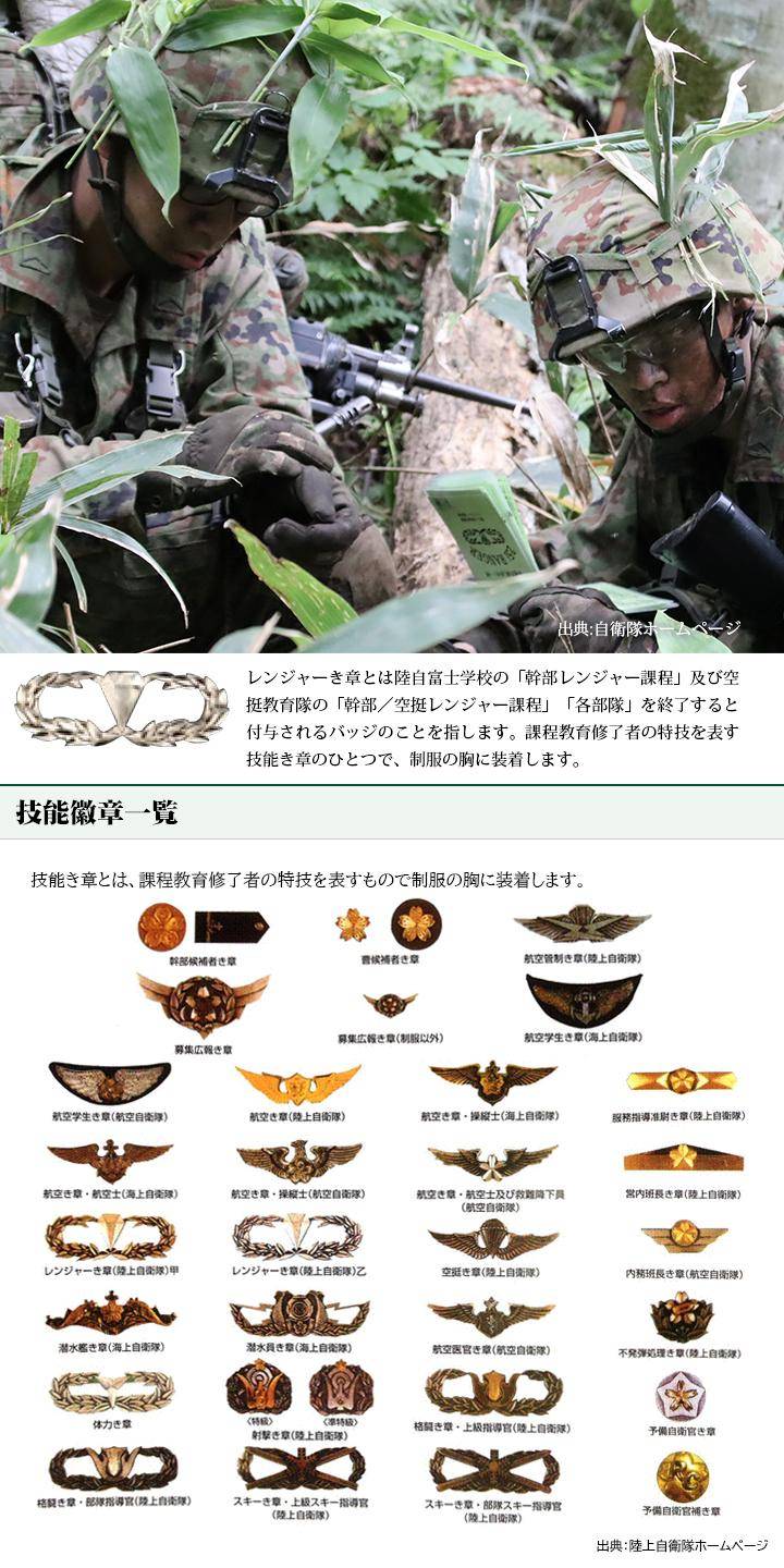 自衛隊 グッズ 陸上自衛隊 レンジャー 徽章 Ranger ワッペン パッチ