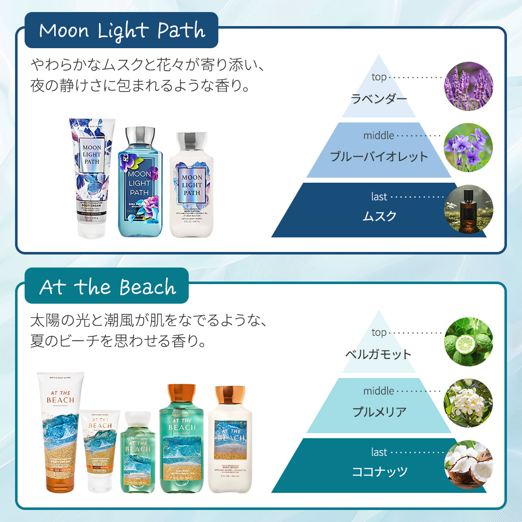 バス&ボディワークス シャンパーニュトースト アルティメット ハイド