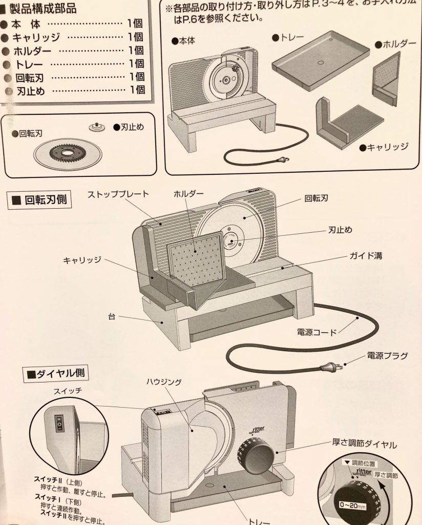 切れ味抜群]ドイツリッター社電動スライサーE16を実際に使った感想と