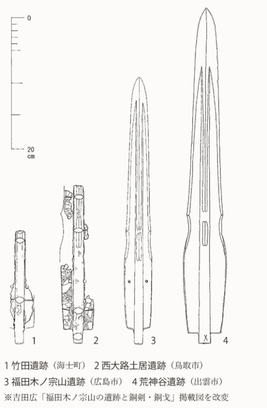 第64話 隠岐の銅剣 | 島根県古代文化センター