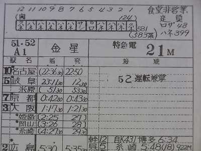 469】 寝台特急「金星」 （後篇）: 昭和の鉄道員ブログ