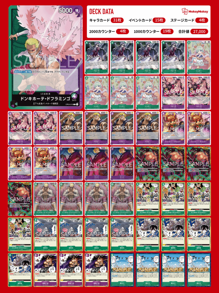 11弾】緑紫ドフラミンゴ｜アグロに強く、青紫ルフィにも勝てる可能性