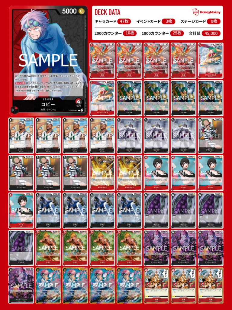 11弾】赤黒コビーを研究してみるよ！ | ボドゲとにゃんこ