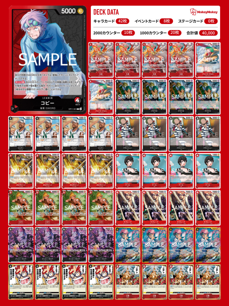 11弾】赤黒コビーを研究してみるよ！ | ボドゲとにゃんこ