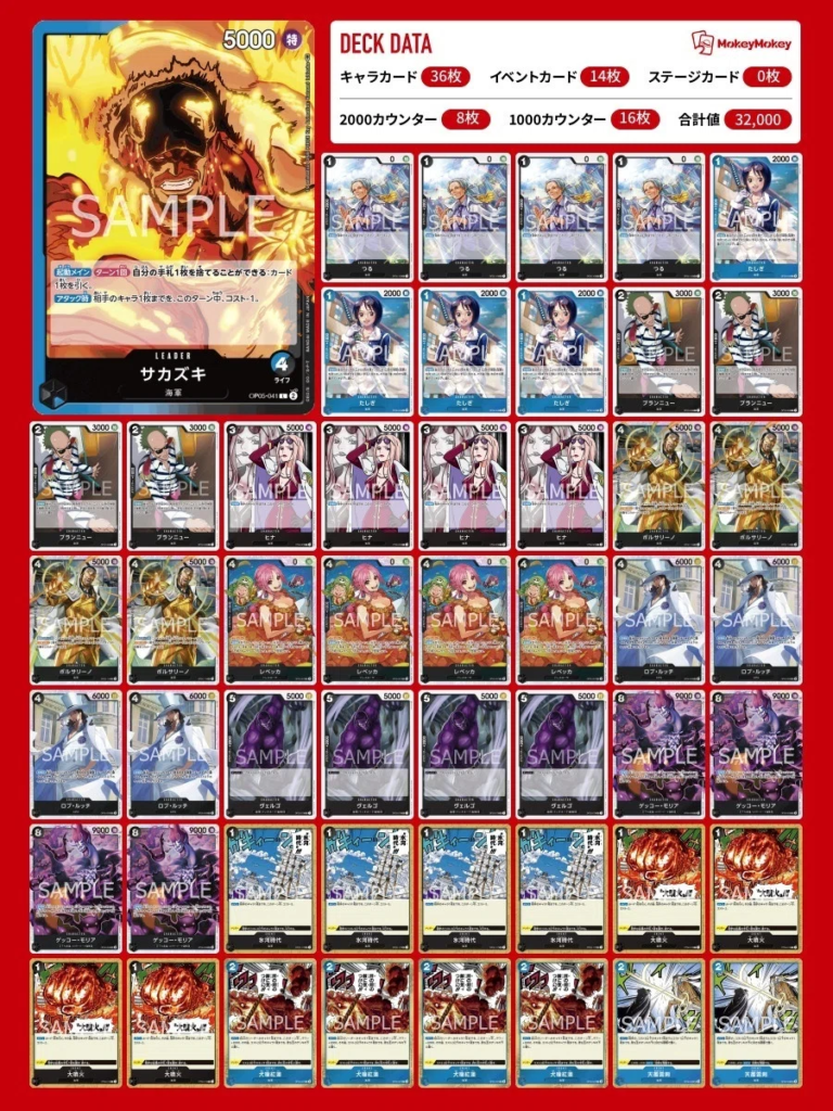 11弾】赤黒コビーを研究してみるよ！ | ボドゲとにゃんこ