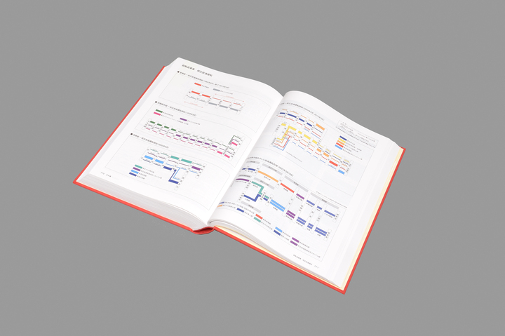 東急100年史』 | 社史制作・年史編纂のエトレ周年事業室