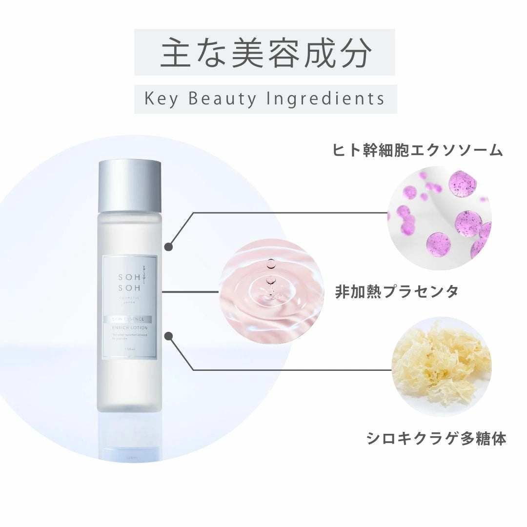 スキンエッセンスエンリッチローション（化粧水）150ml – SOH SOH COSMETIC