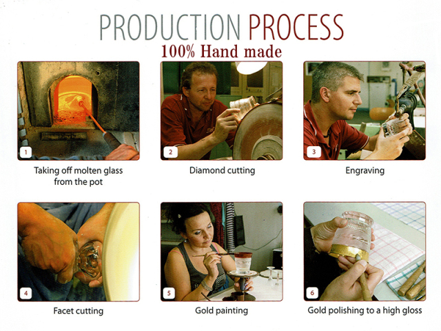 Moser 【モーゼル】 グラス＆バー用品専門店 グラスファクトリー「創吉」