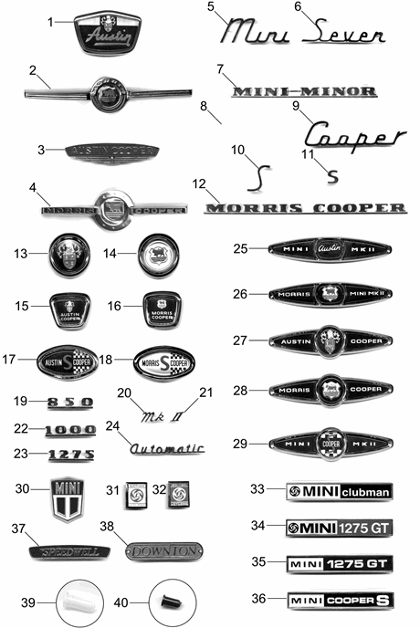 エンブレム(Mk1～3) | ローバーミニ・クラシックミニ・ミニクーパー