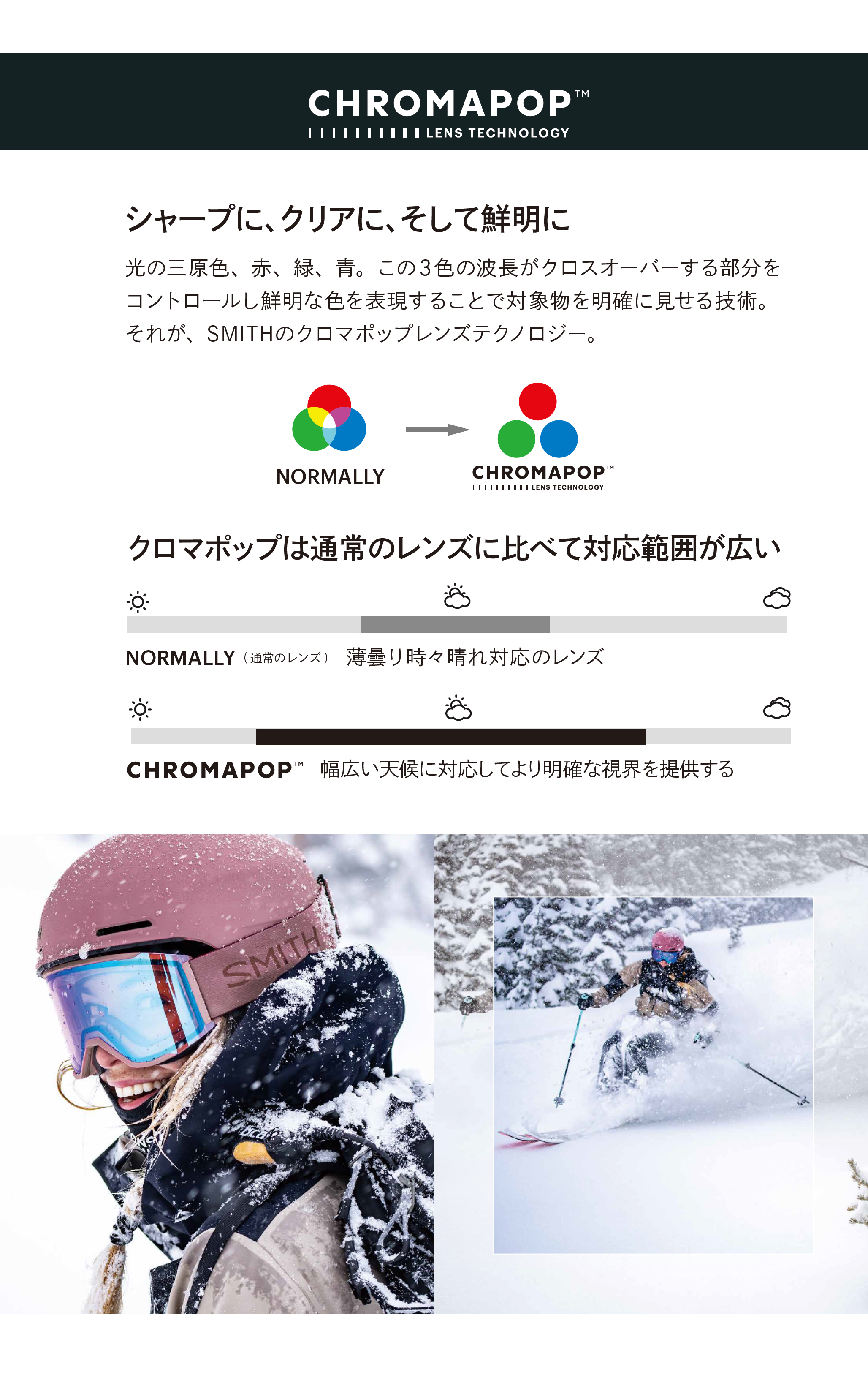 Smith Online Shop / CP Photochromic Rose Flash