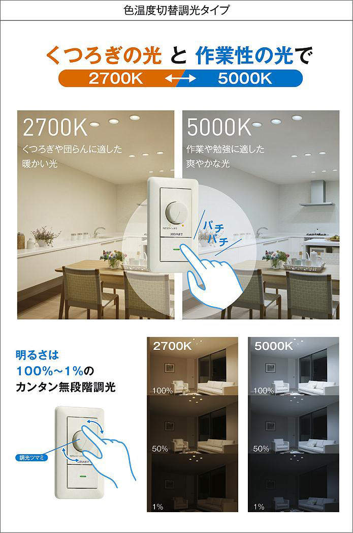 製品詳細 | 大光電機株式会社