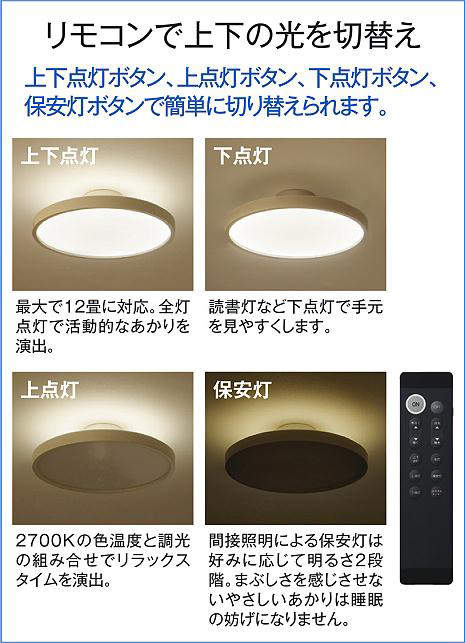 製品詳細 | 大光電機株式会社