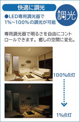 製品詳細 | 大光電機株式会社