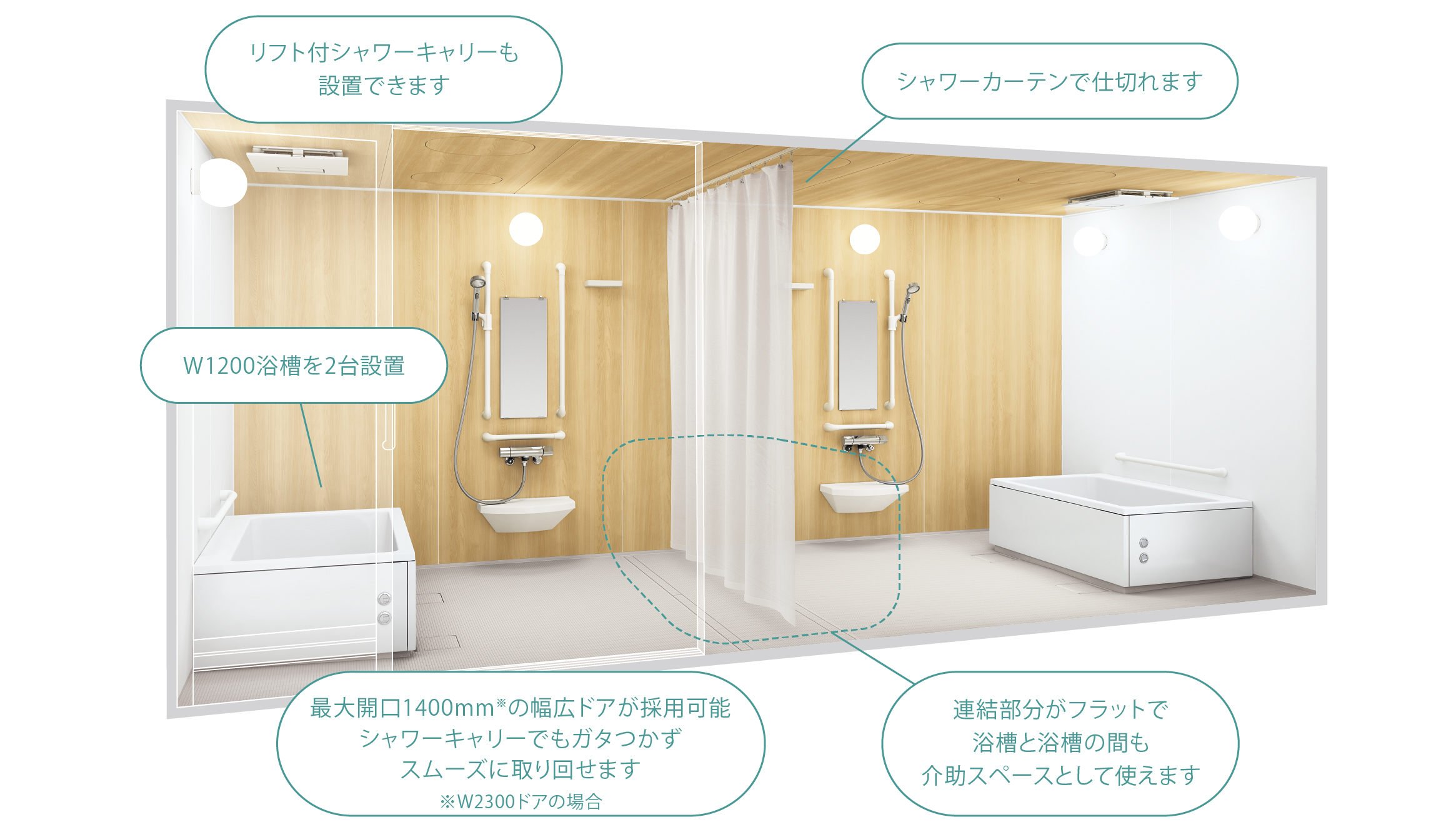 高齢者施設向けユニットバス「アクアハート」ご採用事例 | Panasonic