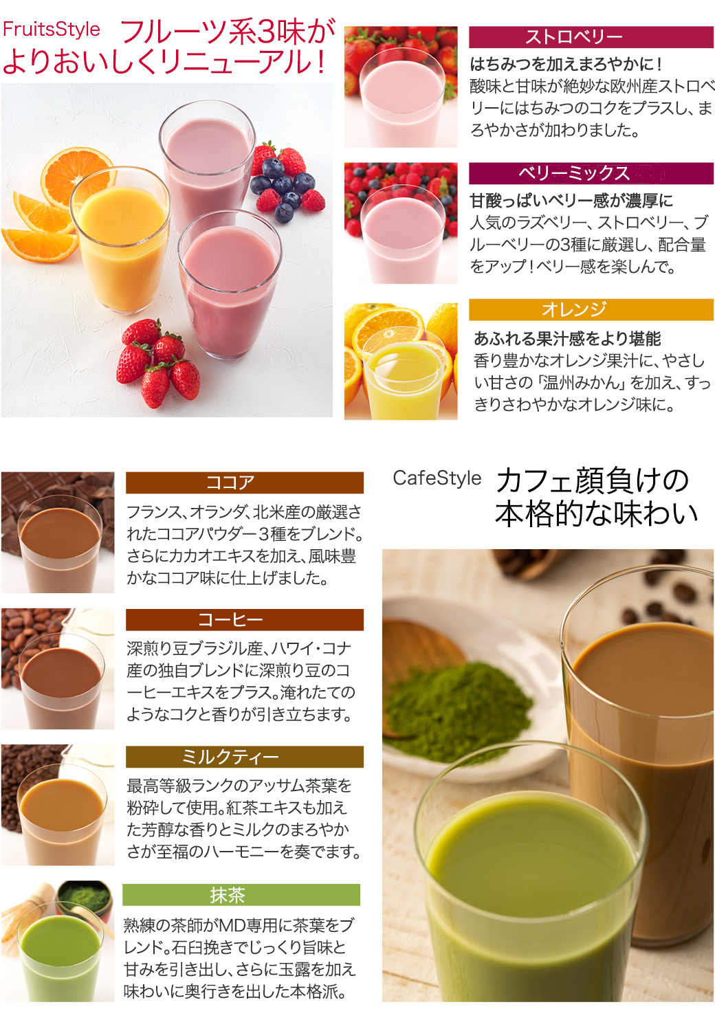 マイクロダイエット セルフチョイスパック14食｜マイクロダイエット全