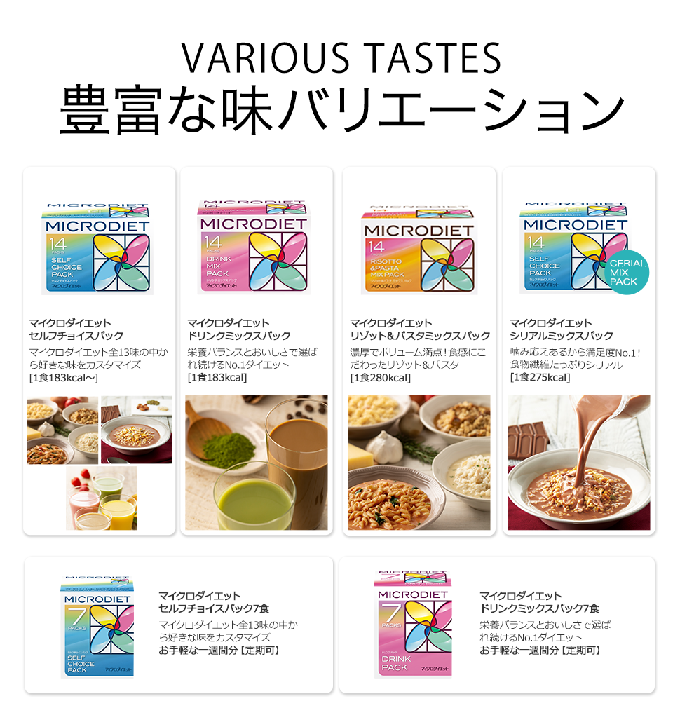マイクロダイエット セルフチョイスパック14食｜マイクロダイエット全