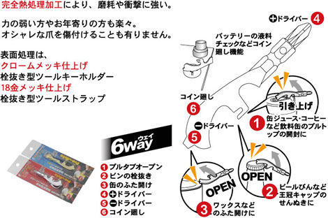 オンラインカタログ-プロオート-ツールパック・ギフト-ツールキーホルダー