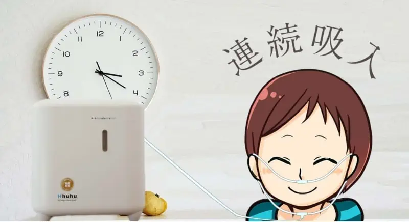 医療用レベルの家庭用水素吸入器Hhuhu【ふふ】実機レビュー｜水素ガス