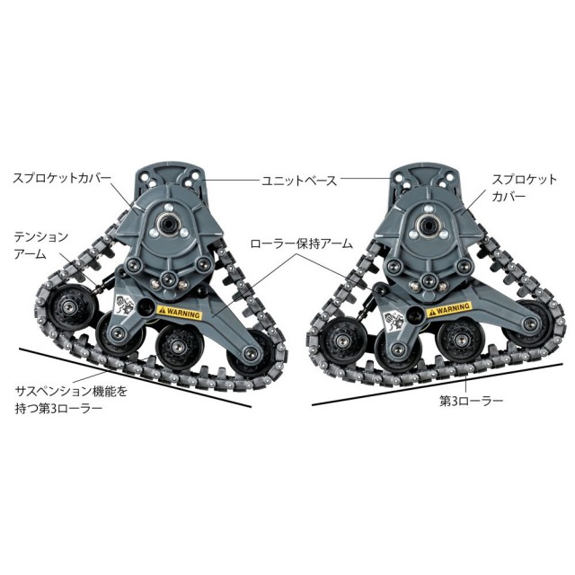 トラックユニット コンバージョン(2セット) [OP-1948] - スーパーラジコン