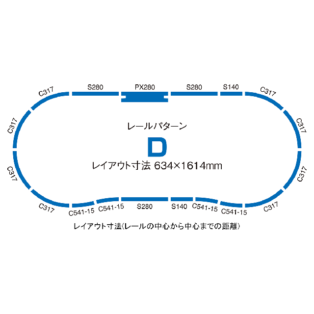 レールセット複線化両渡りポイントセット [91029] - スーパーラジコン