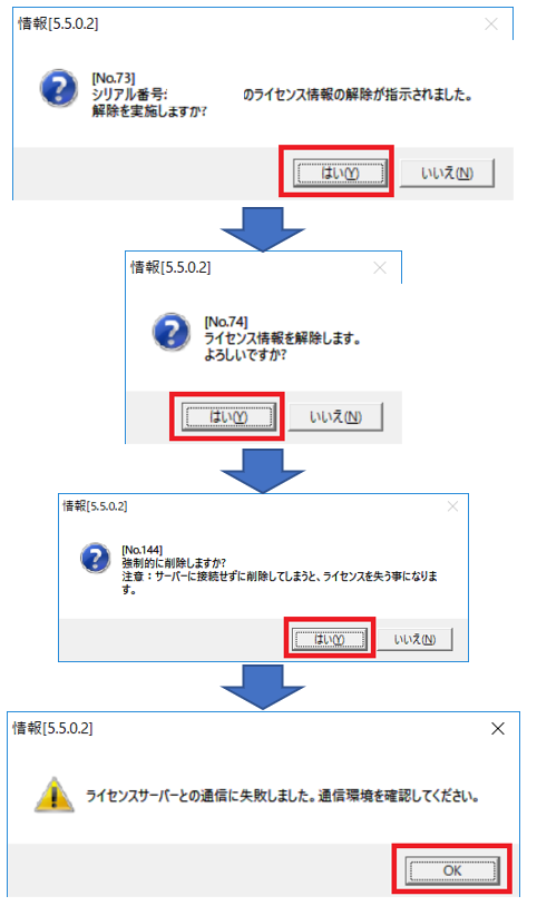 ライセンスの認証・解除方法