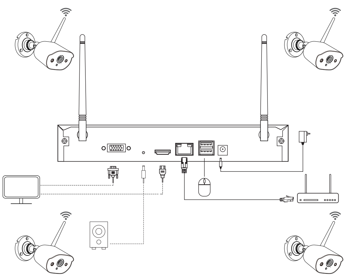 Quick Start Guide - ZSWNVK-A830XX – Zosi Help Center Support