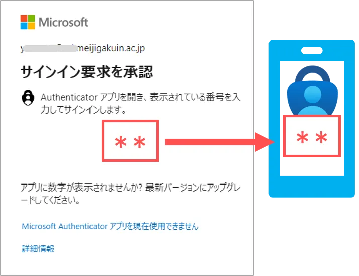 多要素認証：設定の確認と変更 – Meiji Gakuin University