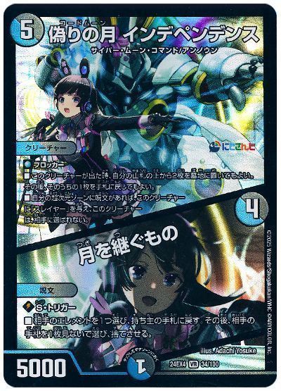 お試しデッキで楽しもう！お手軽にじさんじ【女性陣編】 | デュエル