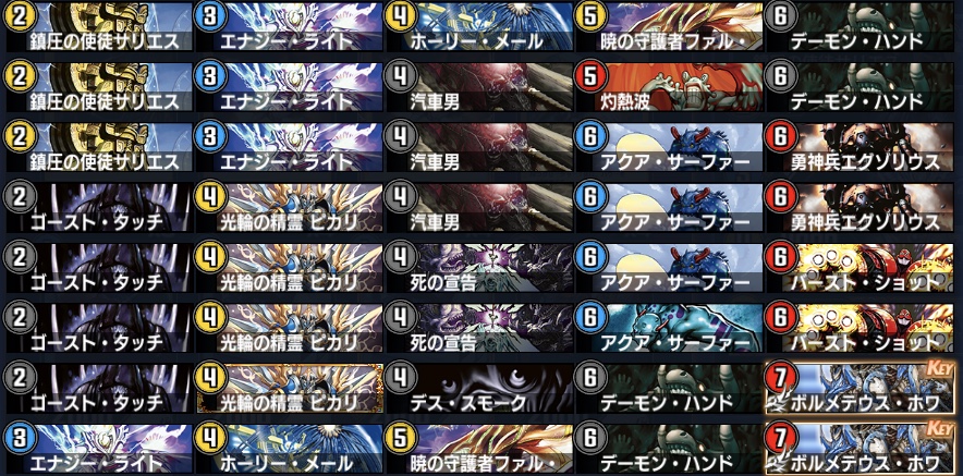 デュエプレ】『ボルメテウスカップ』メタゲームブレイクダウン