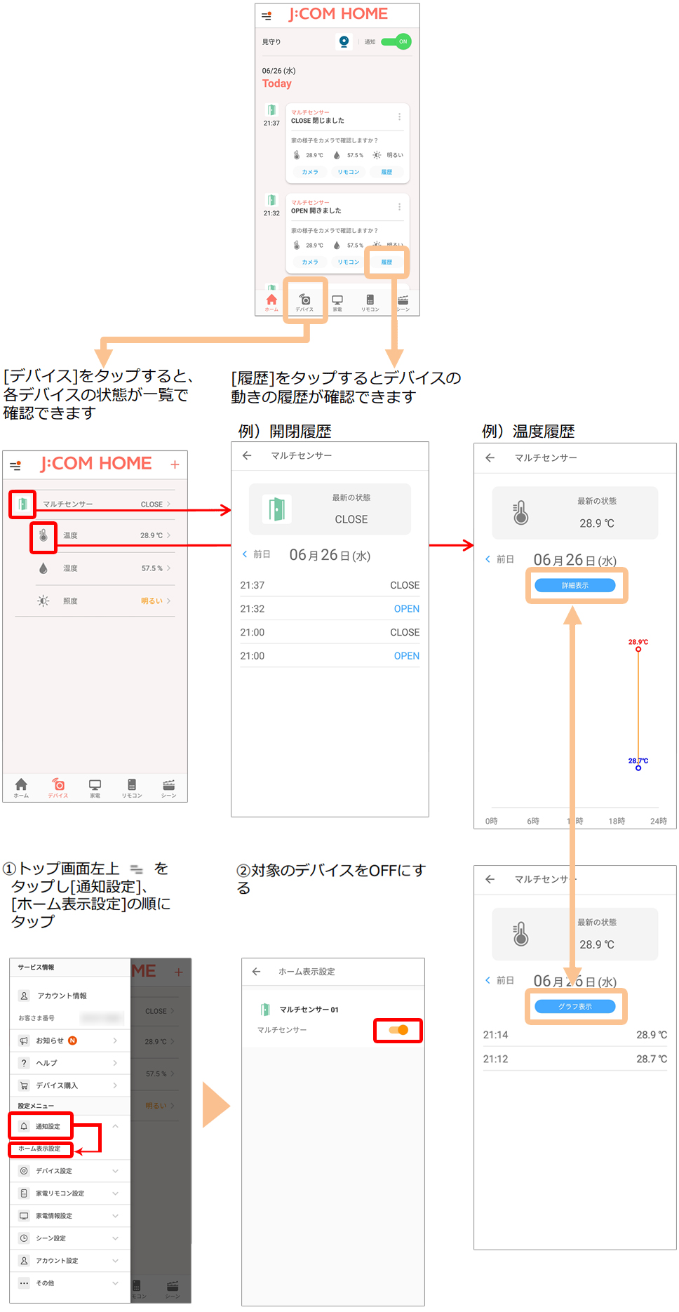 デバイスの状況表示方法＜J:COM HOME＞ | J:COM サポート