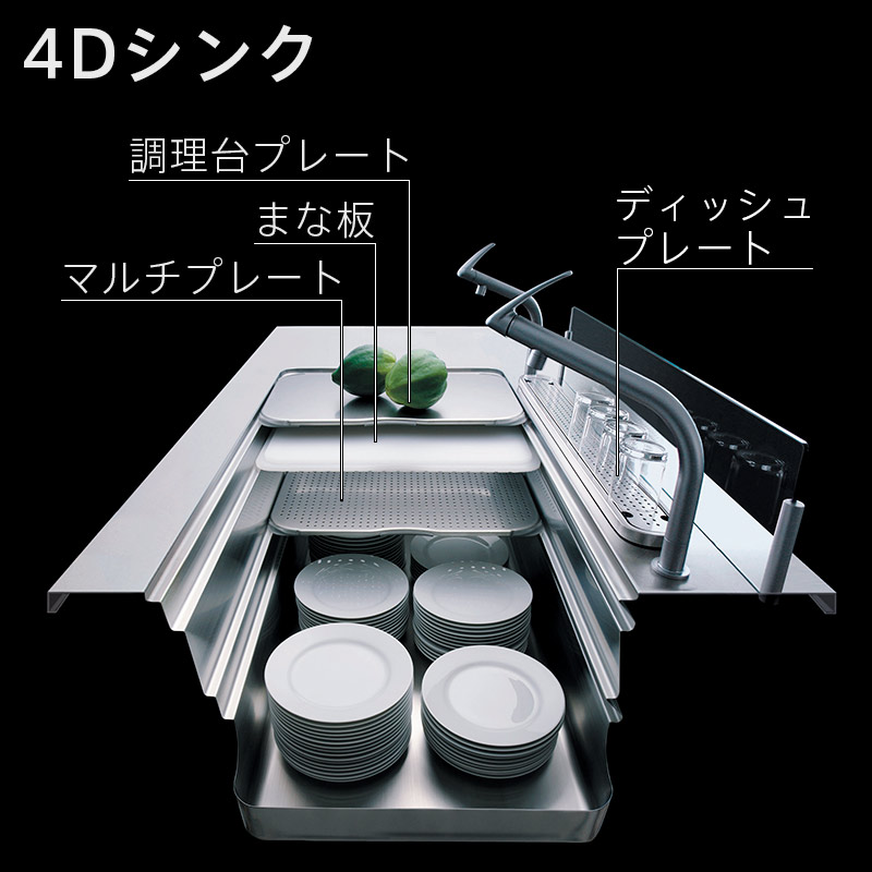 キッチン・パーツ部品・メンテナンスパーツシンクパーツ | トーヨー