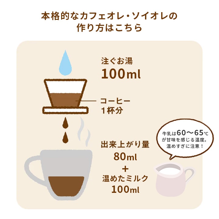 CAFE@HOME バラエティ 12杯分 コーヒーセット | UCC公式オンライン