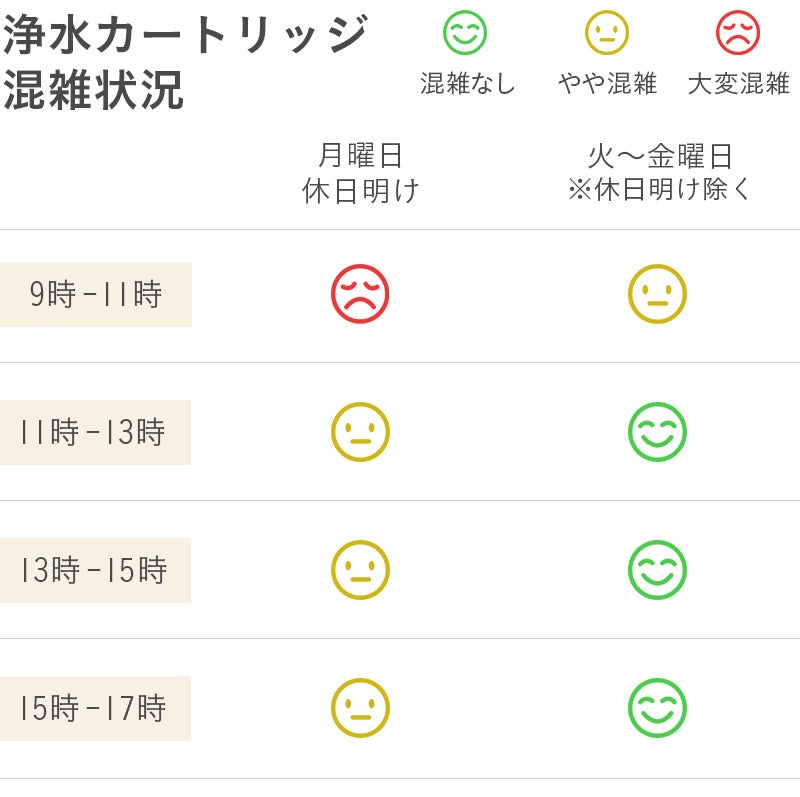 お問い合わせ - 【公式通販】LIXILストア
