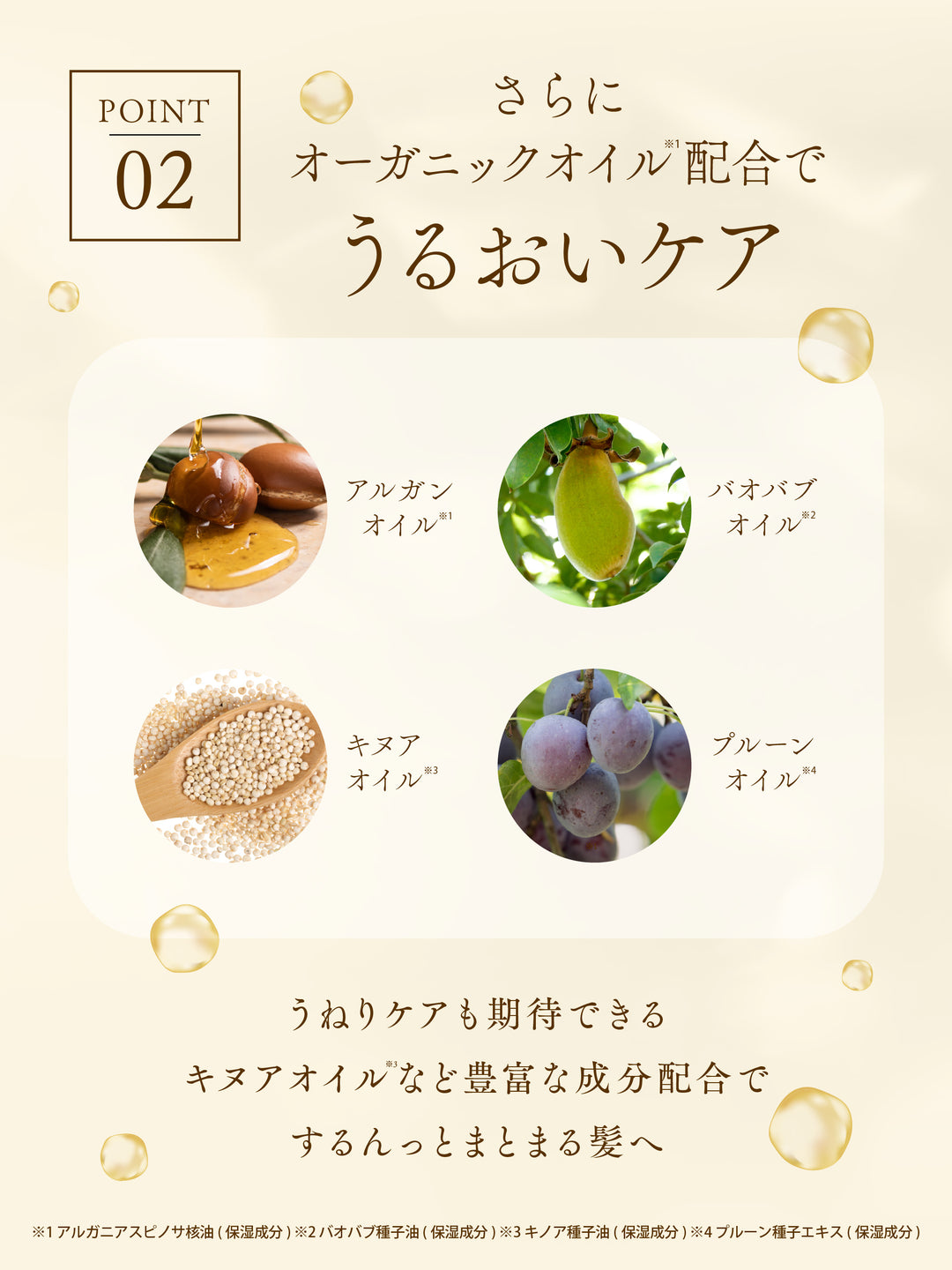 トリートメント [ストレート] フローラル&ベリーの香り ダイアン