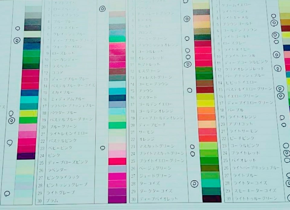 120色ドレープあて」でわかったこと【120色診断】 | 【120色診断＠二子