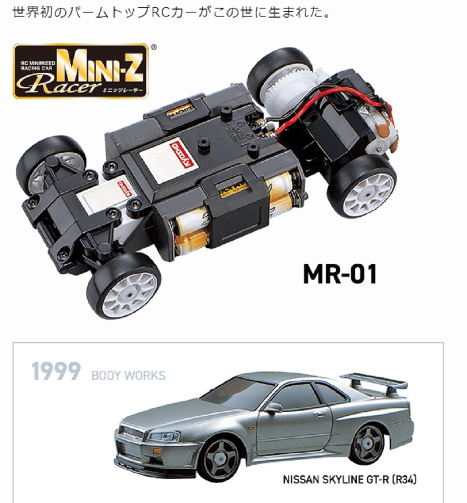 ミニッツのボディは、セッティングパーツです。 | 麻婆（あさばあ）の