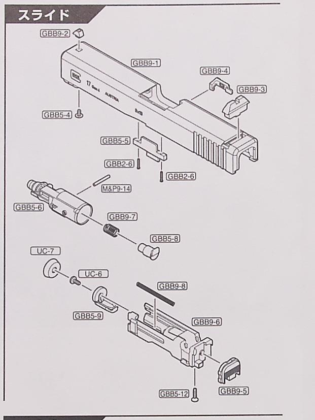 東京マルイ ガスブローバック グロック17 Gen.4 パーツリスト | Bonoh
