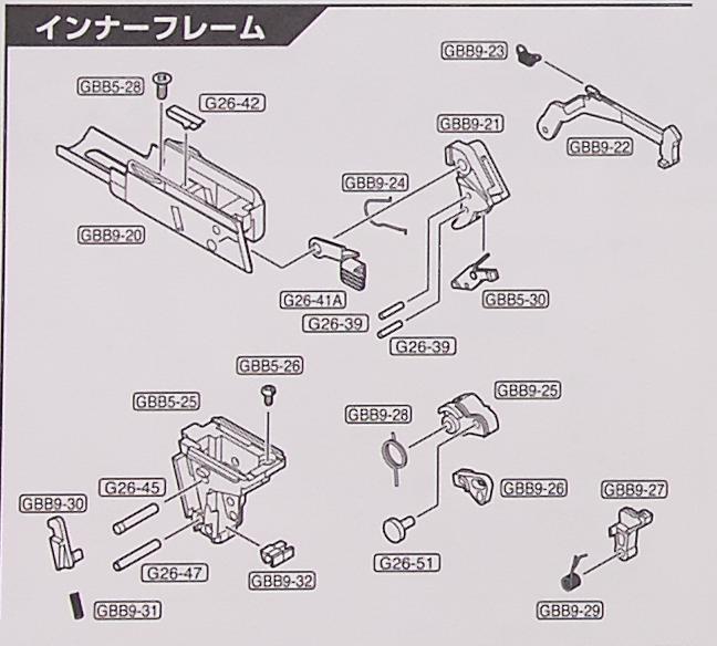 東京マルイ ガスブローバック グロック17 Gen.4 パーツリスト | Bonoh