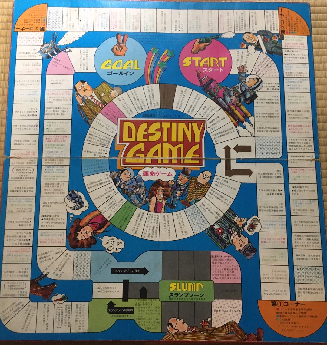 運命ゲーム | ぽすとの万国博覧会