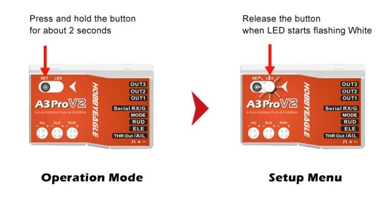 HOBBYEAGLE A3 ProV2 日本語マニュアル | どこまで 行こうか ラジコン