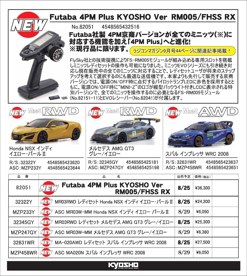 フタバ 4PM Plus 京商バージョン送信機 ＆ ミニッツ レディセット各種