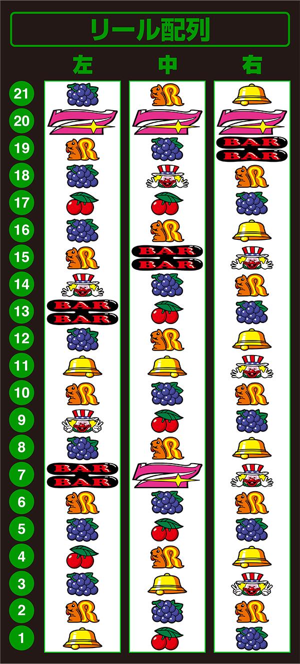 ハッピージャグラーVIIIの打ち方 その四 | スーパーライオンズ大豆島店