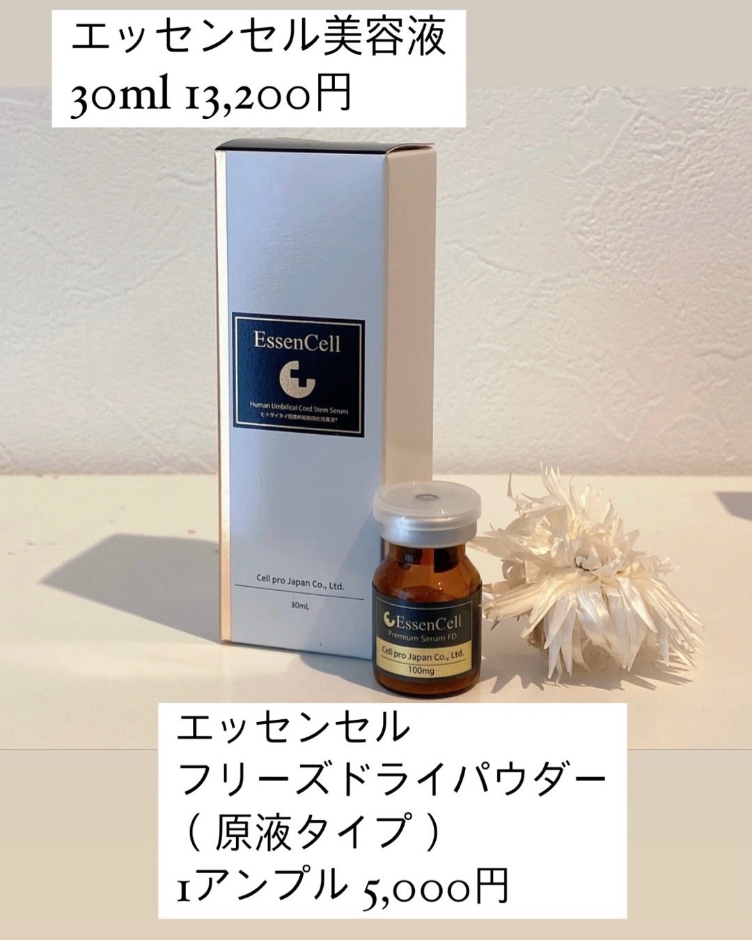 ヒトサイタイ間葉幹細胞順化培養液エッセンセルのご紹介 | 横浜