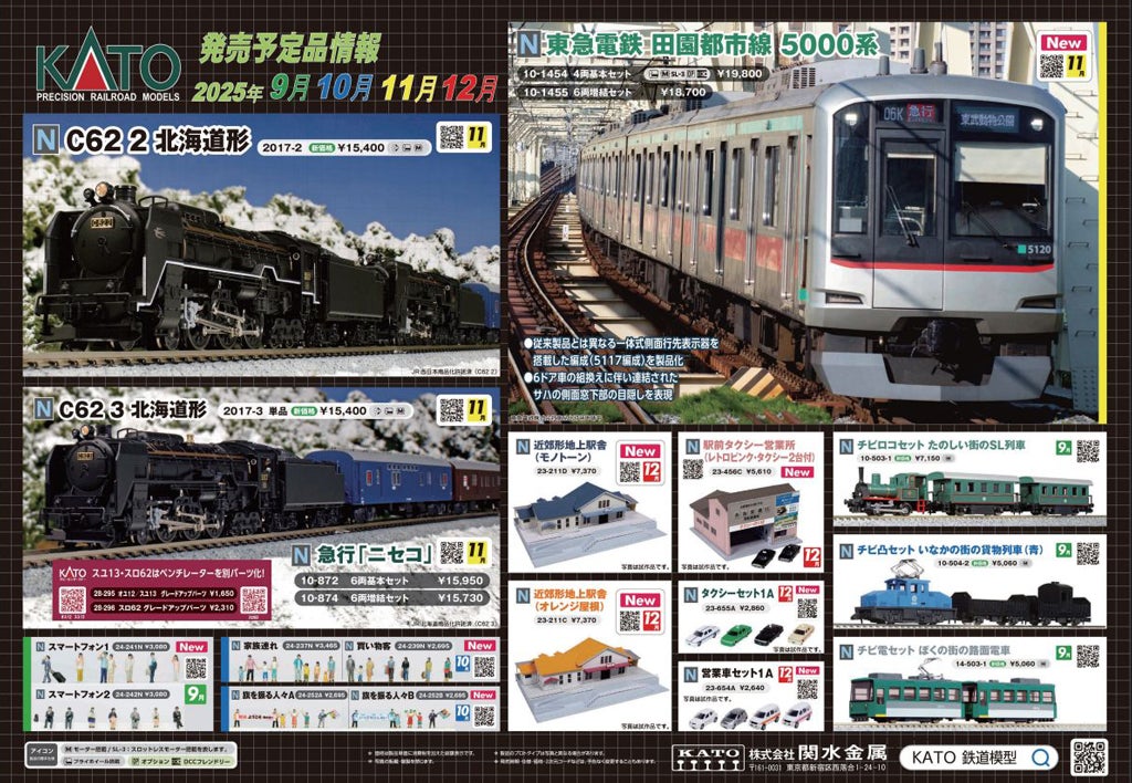 国鉄C62形蒸気機関車、急行ニセコ号旧形客車編成 KATOより発売予告