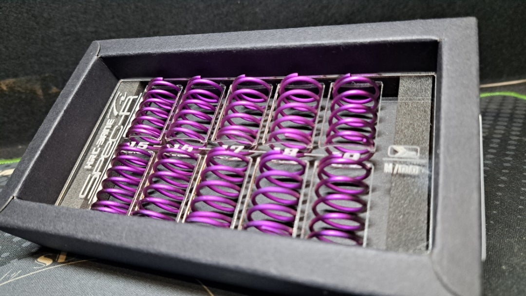 HRC Spec-R 装着編。 | 加藤商会パパさんのブログ