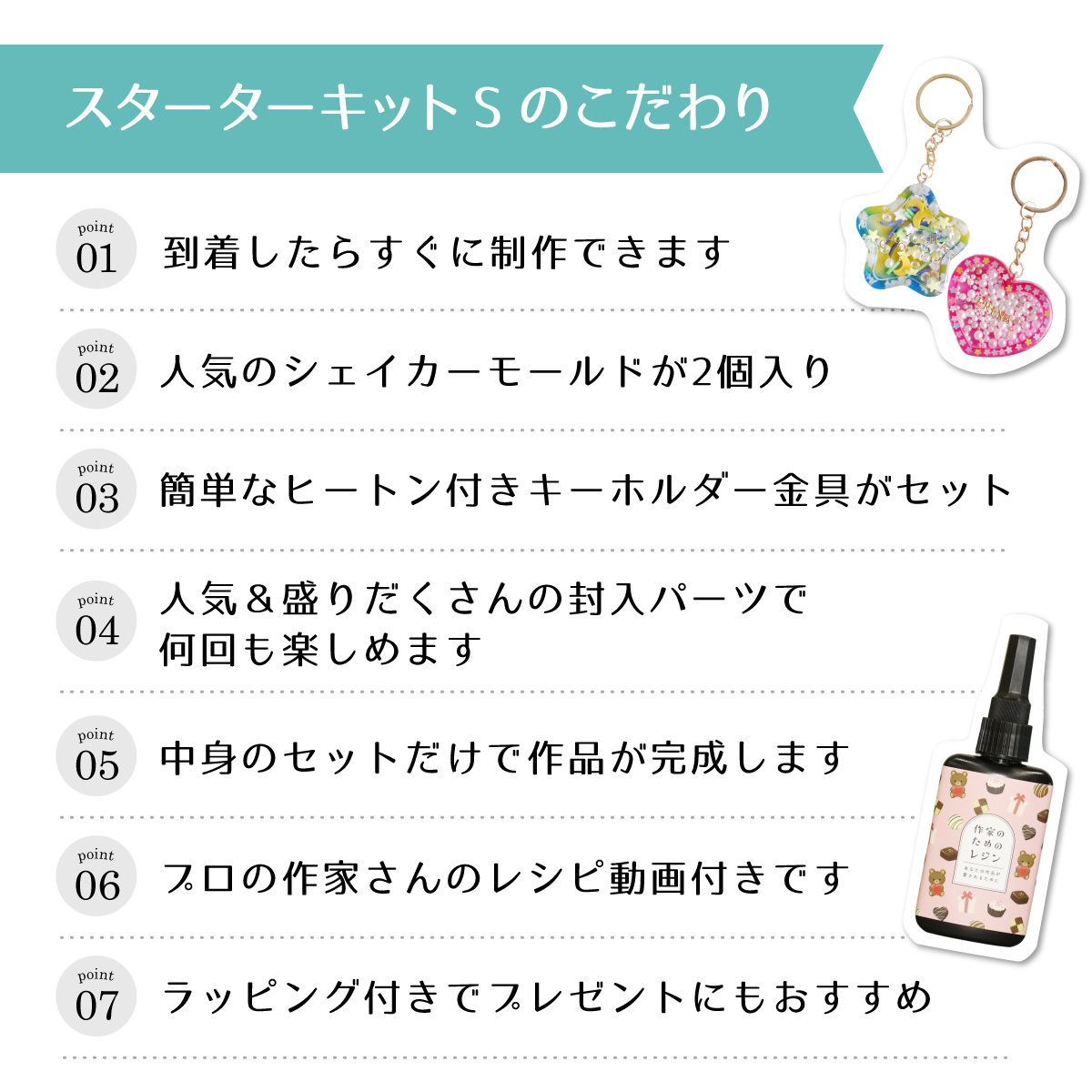 同梱不可】作家のためのレジン スターターキット S 初めてでも